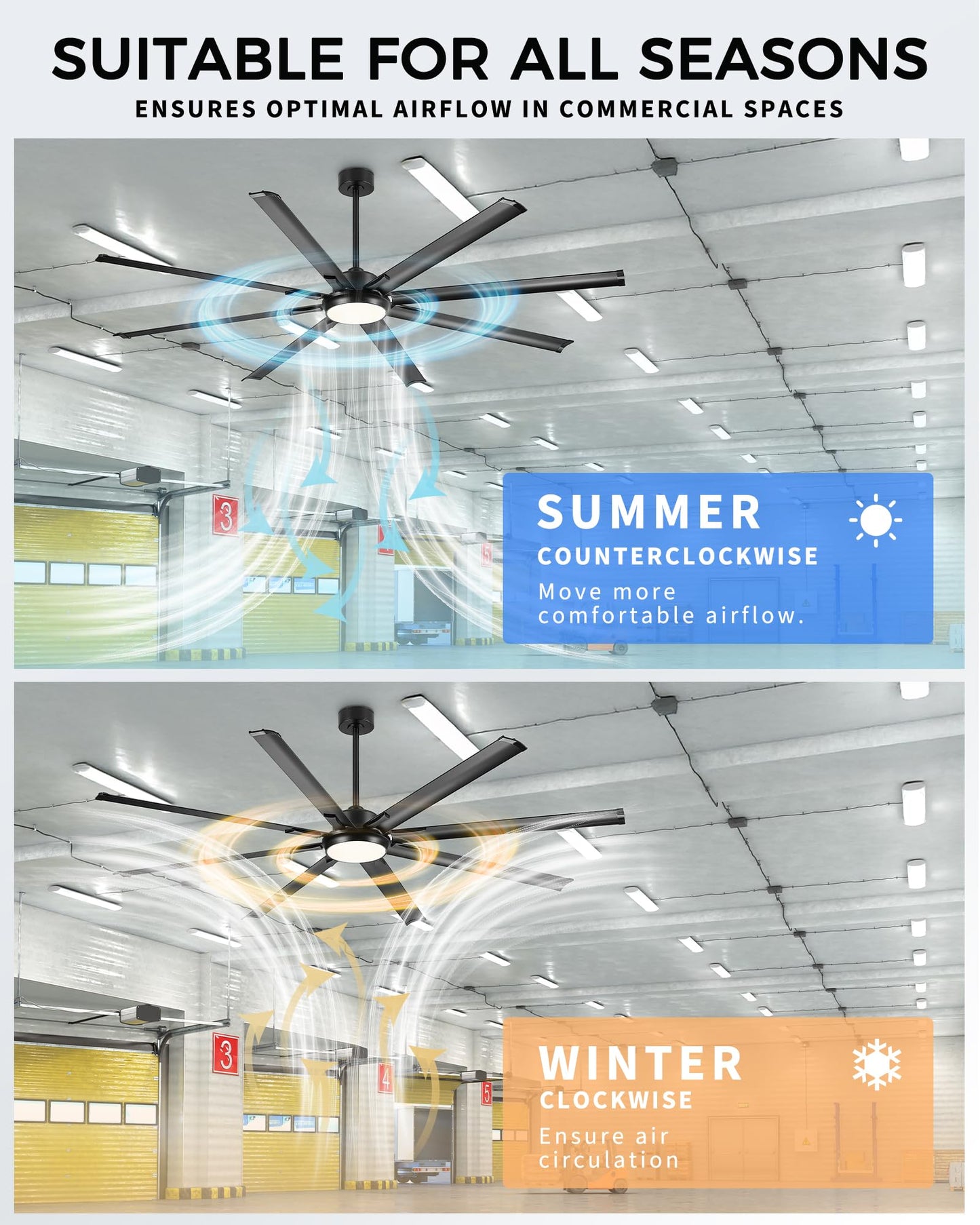 JAZAVA 84 Inch Industrial Ceiling Fan with Light, Large Ceiling Fan with 8 Aluminum Blades, Works with Alexa, 6-Speed Reversible DC Motor, 3 CCT Settings, Ideal for Covered Outdoor Spaces, CF04BK-84