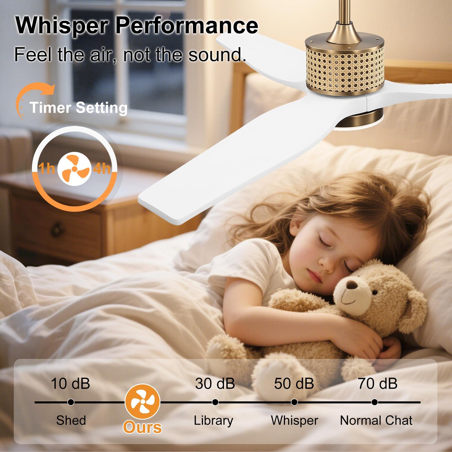 LEDLUX 52" Ceiling Fan with Light – Remote Control, Solid Wood, Quiet Reversible DC Motor, White/Gold Finish, Includes 4.5"/12" Downrods, Noiseless Ceiling Fan for Bedroom, Living Room, Porch