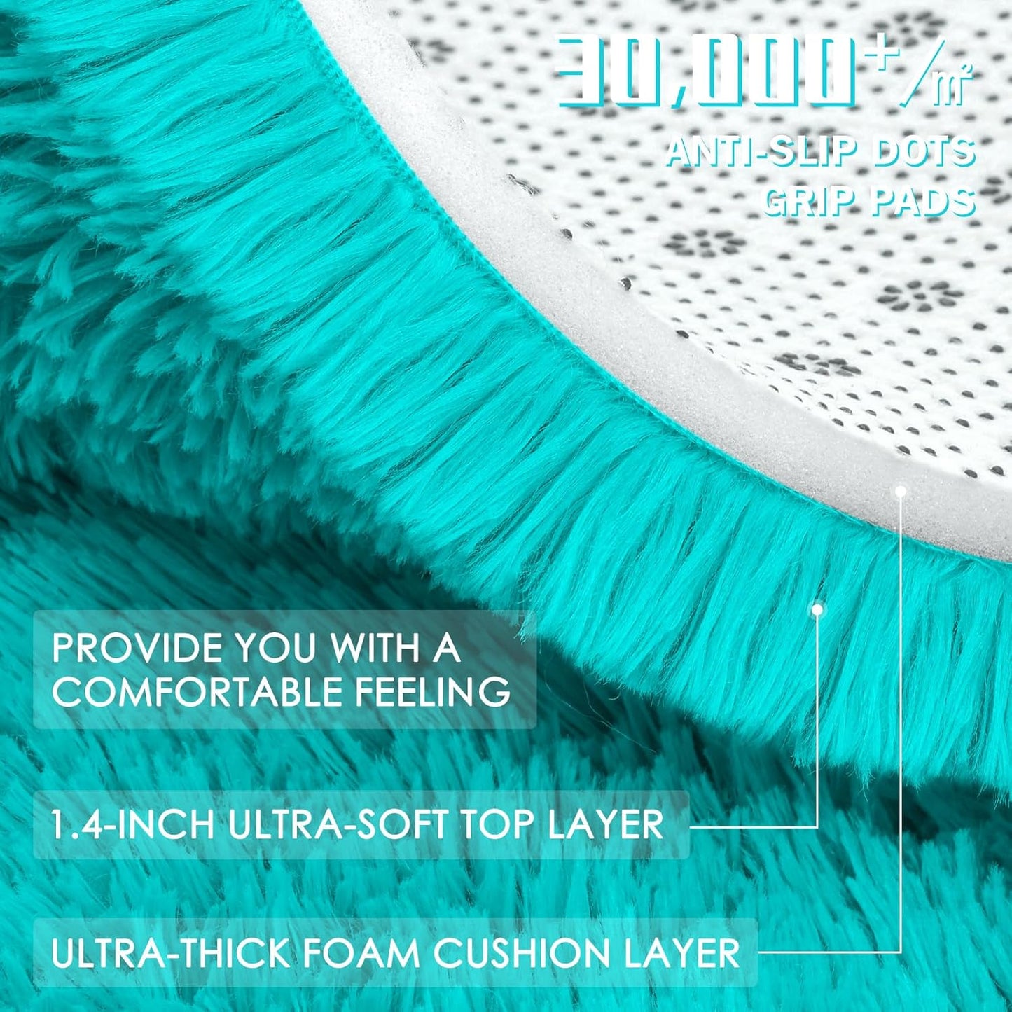 OLANLY Large Area Rug - Soft Fluffy Shaggy Carpet for Living Room & Bedroom | 5x8 Teal Blue