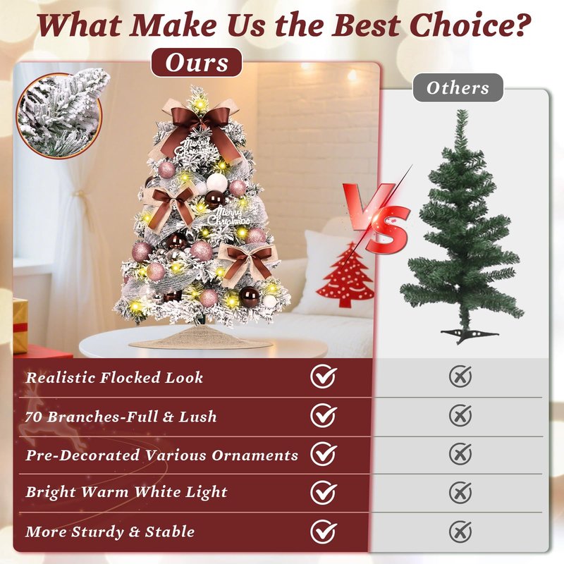 Uspring 2Ft Flocked Small Christmas Tree with Lights, Artificial Table Top Christmas Tree with 62 Pre-Decorated Ornaments, Full Mini Xmas Trees for Indoor Holiday Decor