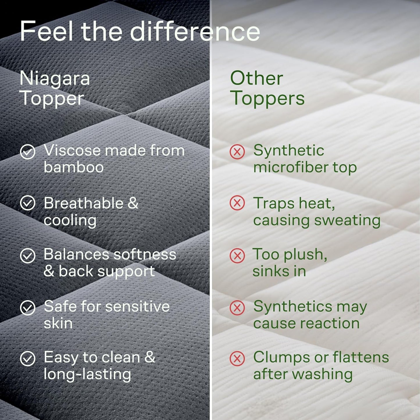 Niagara Sleep Solution Queen Size Mattress Topper - Ultra Soft Bamboo Pillow Top for Back Pain Relief | Naturally Cooling, Gray