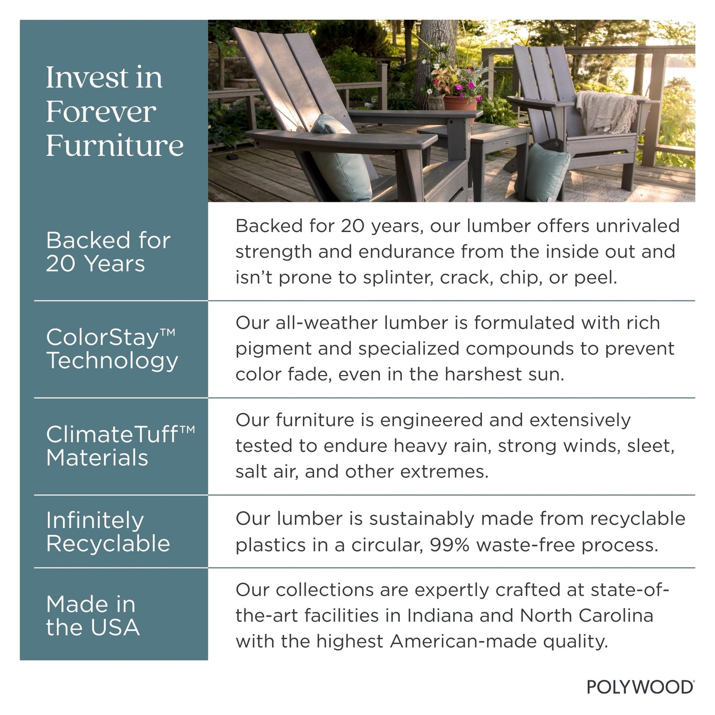 POLYWOOD AD5030AR Classic Folding Adirondack Chair, Height: 35.00" - Width: 29" - Depth: 35.00", Aruba