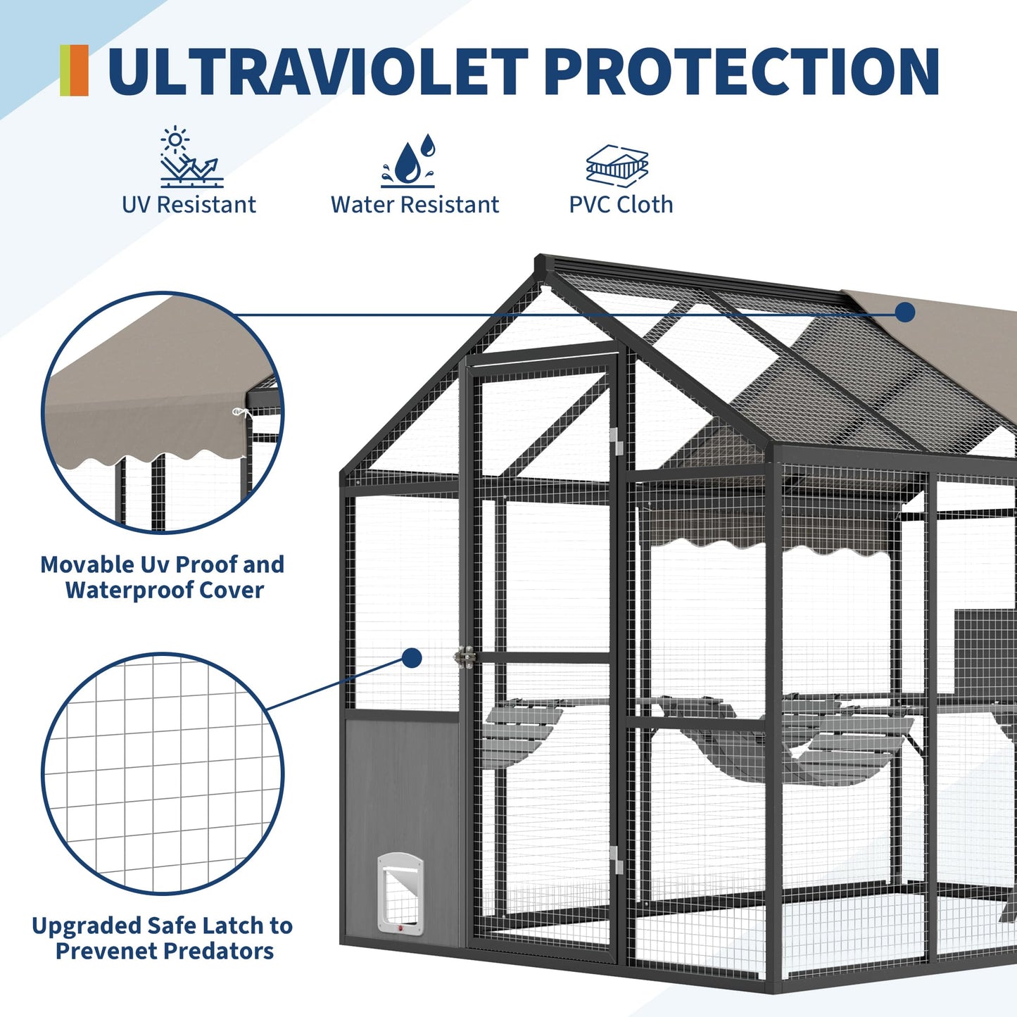 Garvee Large Outdoor Cat Enclosure for Multiple Cats - Weatherproof Catio with UV Cover, Platform & Side Door