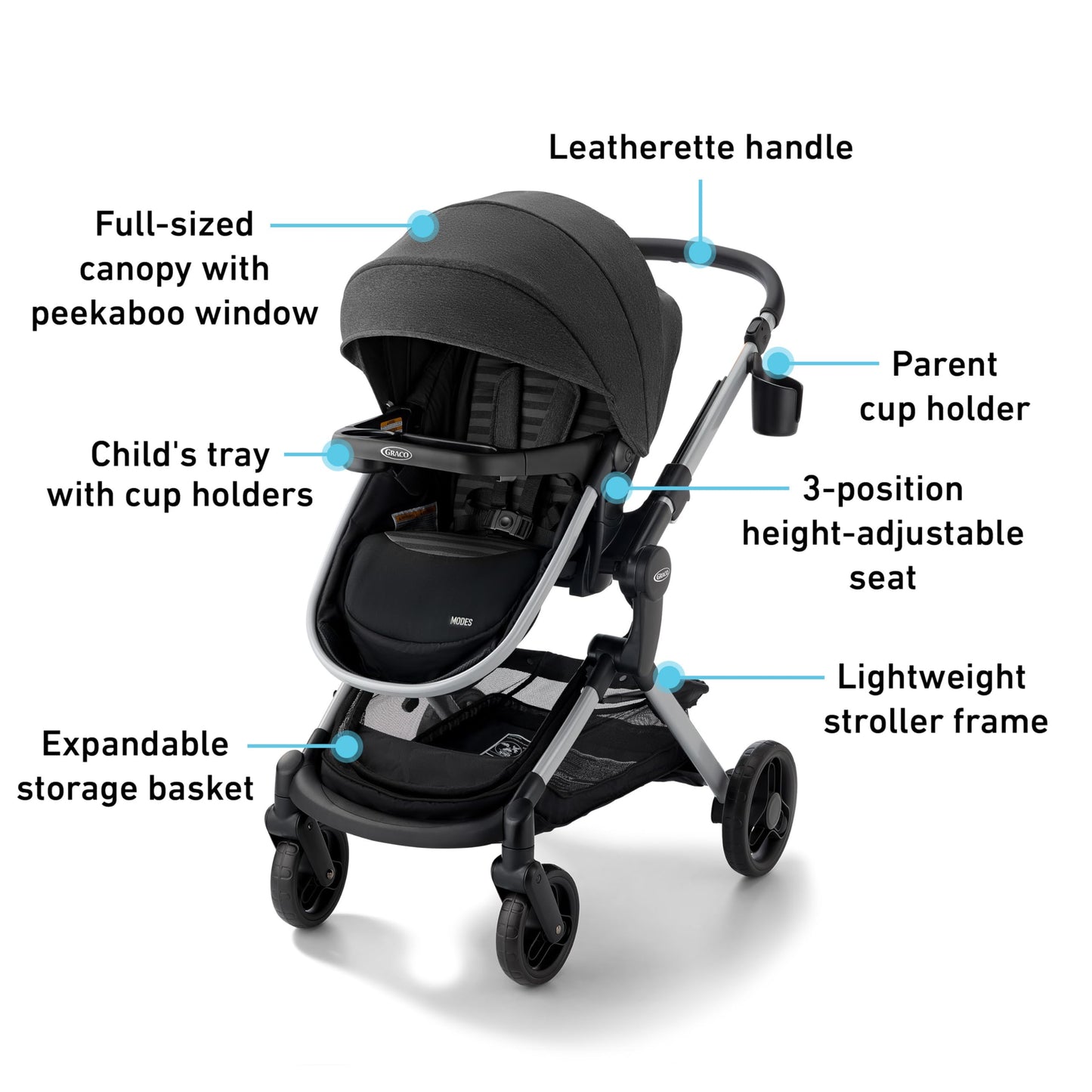Graco® Modes Nest DLX Travel System, 3-in1 Modular Baby Carseat Stroller Combo, Adjustable Slide2Me Infant Car Seat Carrier, Pramette, to Toddler Stroller, Includes SnugRide DLX Infant Car Seat, Raven