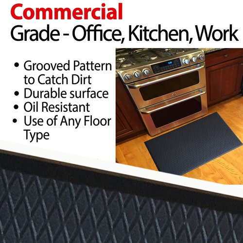 iPrimio Anti Fatigue Standing Mat, 1-inch Thick - Air Soft Ergonomic, Kitchen Sink Mat, Cushioned & Non-Slip Mats, for Standing Desk & Floor Comfort (36"x24")
