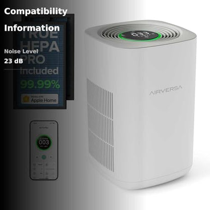 Airversa HomeKit Air Purifier over Thread Works with HomeKit (Home Hub Required) 3-Stage H13 True HEPA Smart Air Cleaner 1000 sq.ft Purelle AP2