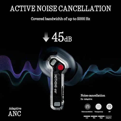 Nothing Ear Wireless Earbuds Bluetooth, 45dB Hybrid Smart ANC Earbuds, 11mm Deep Bass Boost, Hi-Res Audio with LDAC & LHDC 5.0, 6 Mics Call, 40.5H Playtime with Fast Charging Case, ChatGPT Supported