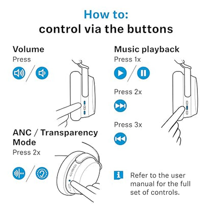 Sennheiser ACCENTUM Wireless Bluetooth Headphones – Hybrid ANC Noise Cancelling, 50‑Hour Battery, Lightweight Over‑Ear Design, Clear Calls, Travel & Work Headset, White