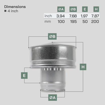 Vent Systems 4" Inch Round Roof Vent Cap – Galvanized Steel Chimney Rain Guard with Wind Shield – Heavy-Duty Weather-Resistant Protector Cap for Exhaust, Stove Pipe, Chimney - Outdoor Use