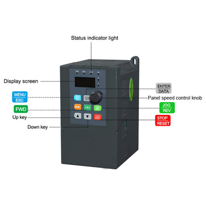 ATO 1hp VFD, VFD 220V Input 220V 3 Phase Output, 220-240V Single Phase to 3 Phase VFD Variable Frequency Drive for 3-Phase AC Motor Speed Controls(1hp 0.75kW 4.7A)
