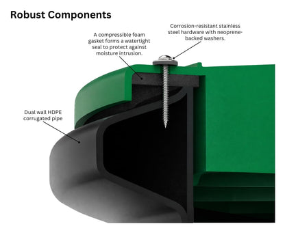 Aero-Stream AS-R29 Septic Tank Riser kit - 23.5" Diameter X 29" Tall