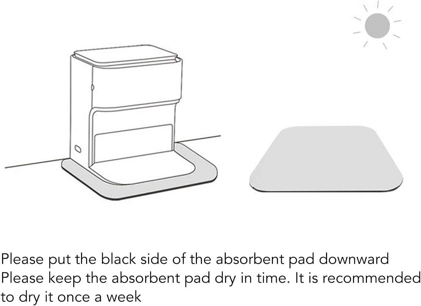 TOPINCN Universal Antiskid Accessory Mat for Vacuum Cleaner, 17.7x17.7x0.2 in, Absorbent Sweeper Replacement Parts