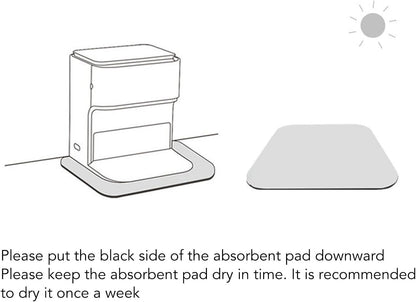 TOPINCN Universal Antiskid Accessory Mat for Vacuum Cleaner, 17.7x17.7x0.2 in, Absorbent Sweeper Replacement Parts