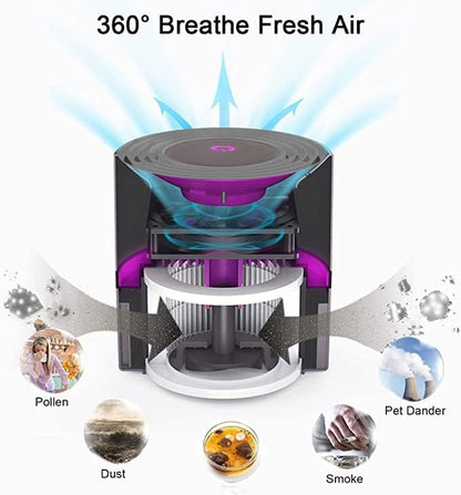 MEGAWISE H13 True HEPA Air Purifier Filter with Activated Charcoal Layer for Home, Smoke, Dust, Pet Dander