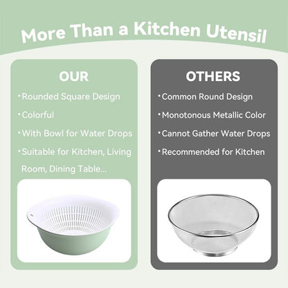 LUMUMIX Colander Bowl Set of 2, Nesting Large Capacity Plastic Food Strainer for Pasta, Vegetables and Fruits Washing Draining Basket, Space Saving, BPA Free