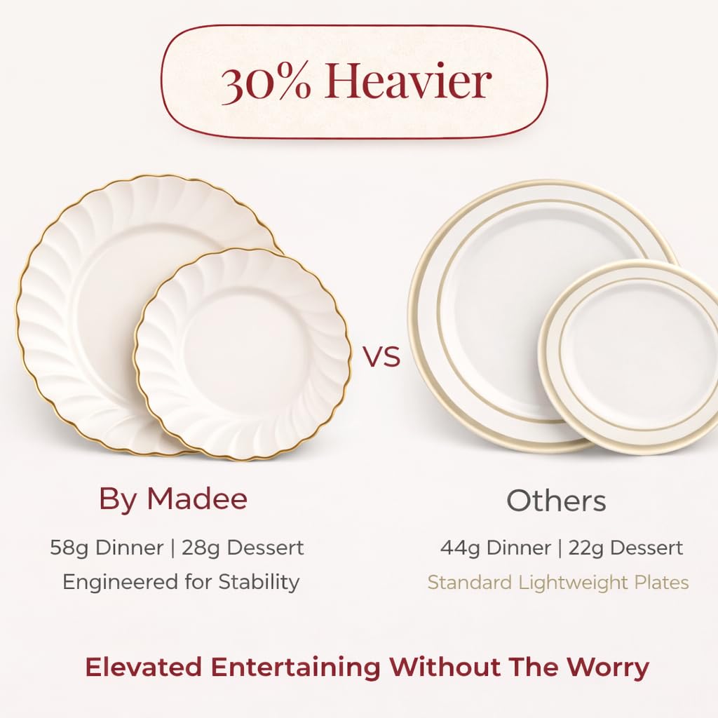 By Madee HEAVYWEIGHT 100 Pc Scalloped Ivory & Gold Plastic Plates for Party | 50 Dinner & 50 Dessert Disposable Plates Heavy Duty | Elegant & Fancy for Wedding, Baby Shower, Bridal Shower - 50 Guests