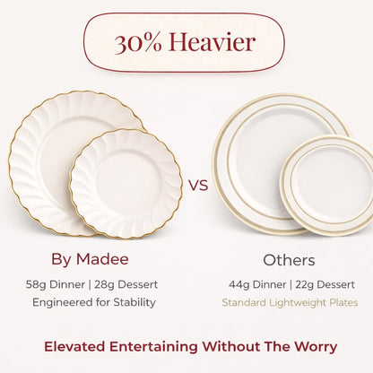 By Madee HEAVYWEIGHT 100 Pc Scalloped Ivory & Gold Plastic Plates for Party | 50 Dinner & 50 Dessert Disposable Plates Heavy Duty | Elegant & Fancy for Wedding, Baby Shower, Bridal Shower - 50 Guests
