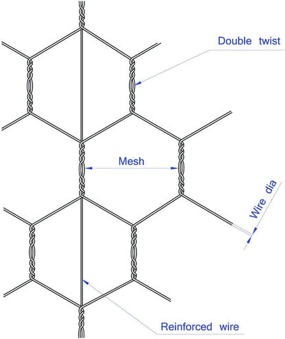 20GA 18 inches 50 2 inches Galvanized Hexagonal Poultry Netting Chicken Wire x feet x Mesh