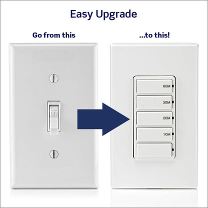 Leviton Countdown Timer Switch for bathroom fan and household lights, 5-10-15-30 min, No Neutral Required, Single Pole, 15A, 1/2 HP/9.8A Fan/Motor, DT130-1LW, White
