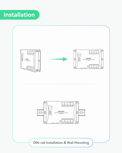 LINOVISION Industrial 8-Port Flat PoE Switch with 4 802.3at PoE+ Ports, Front-Access Design, Dual Power Input, 120W Budget for IP Cameras in Electrical cabinets, Control Boxes, or Outdoor enclosures