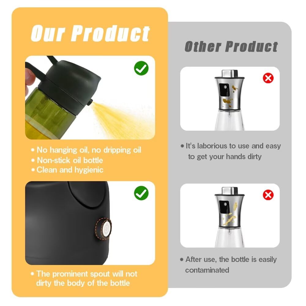 HWHIEUAIK Kitchen Maiden 2 in 1 Oil Dispenser, New Kitchenmaiden 2 In 1 Oil Sprayer for Cooking，Olive Oil Dispenser Bottle Spray And Pour for Air Fryer, Salad, Frying, BBQ