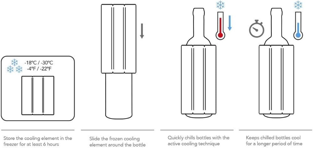 Vacu Vin Active Cooler Wine Chiller - Reusable, Flexible Wine Bottle Cooler - Black - Wine Cooler Sleeve for Standard