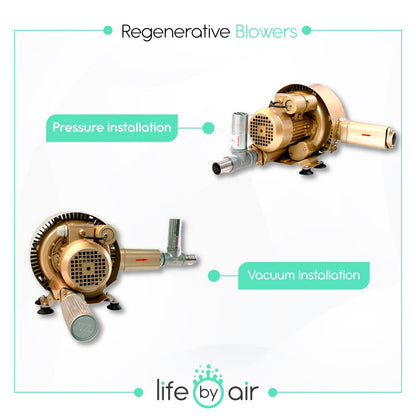 Regenerative Blower EKZ 103-36 | Pressure or Vacuum applications | 61 CFM - 3.6 PSI - 7.4 inHg | Quiet Operation - Lightweight - Oil Free | No Maintenance Required!