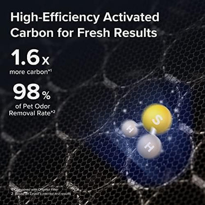 LEVOIT Air Purifier Replacement Filter - HEPA & Activated Carbon for Pet Allergies | Vital 200S-RF-PA, 1 Pack, Yellow