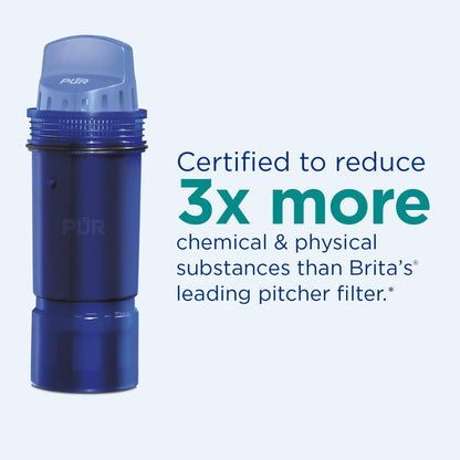 PUR 7-Cup Water Filter Pitcher with 1 Genuine PUR Filter, 3-in-1 Powerful Filtration, BPA Free, Dishwasher Safe, Smoke, PPT710BA