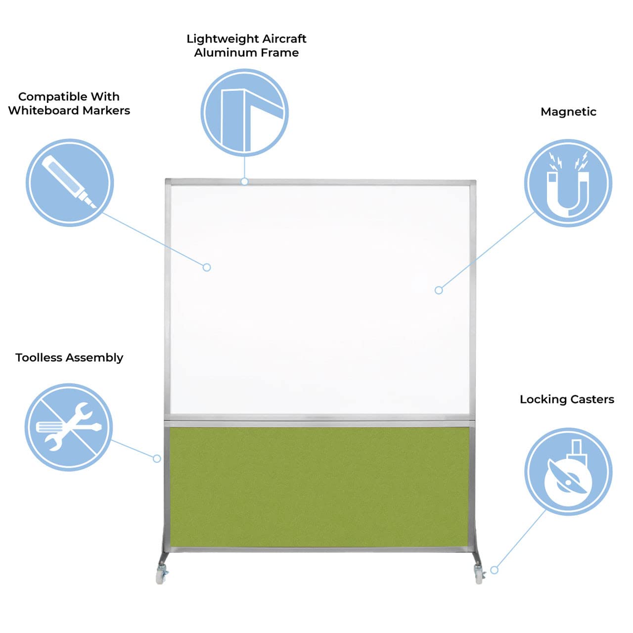 DivideWrite Mobile Whiteboard | Double Sided Dry Erase Board | Portable Office Cubicle Partition | Display for Classrooms, Conference Rooms, Meeting Areas and More | Black Fabric 6' Wide X 6' Tall