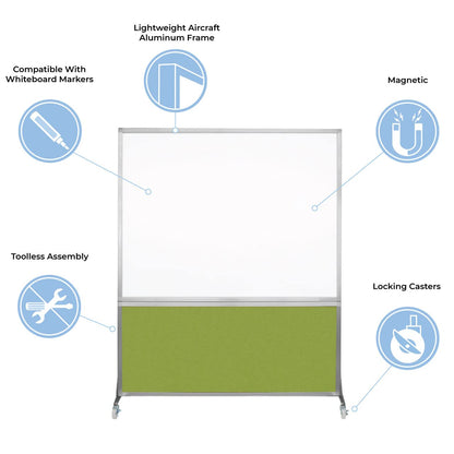 DivideWrite Mobile Whiteboard | Double Sided Dry Erase Board | Portable Office Cubicle Partition | Display for Classrooms, Conference Rooms, Meeting Areas and More | Black Fabric 6' Wide X 6' Tall
