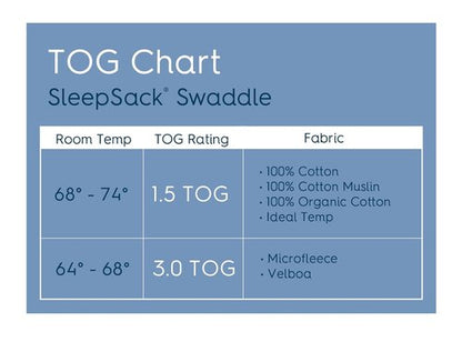 HALO Sleepsack Swaddle - 3-Way Adjustable Swaddle Blanket, TOG 3.0, Olive Green Plush Dots, Newborn 0-3 Months