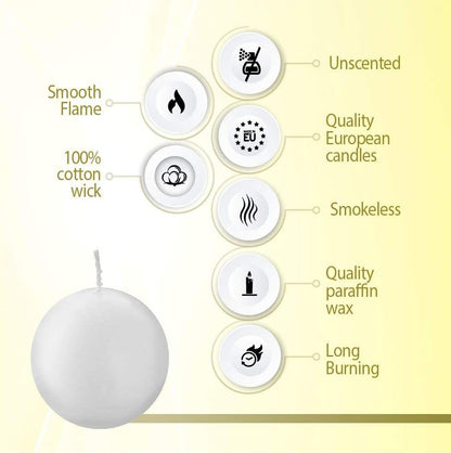 Bolsius 2 Count White Ball Candles - Premium European Quality - 2.75 Inches Unscented Dripless Clean Burning Dinner