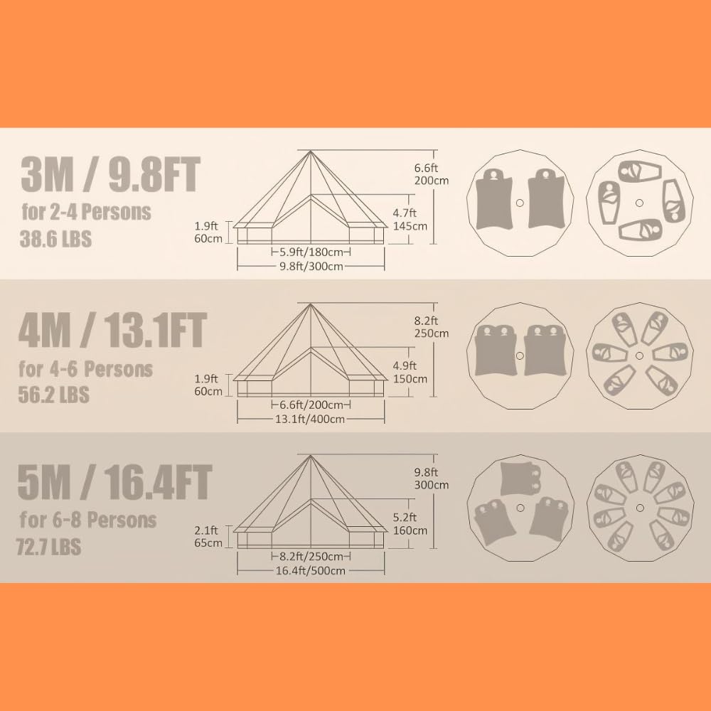 Trend Tents 4M Canvas Bell Tent – 200GSM Poly-Cotton, Stove Jack, Sewn-in Groundsheet, Galvanized Steel Poles, Waterproof & UV-Resistant, 4-Season, Fits 4-6 People – Glamping, Family Camping