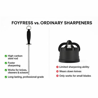 Foyfress Honing Rod 10 Inch, Knife Sharpener for Kitchen Knives, Magnetized High Carbon Steel Honing Steel with Ergonomic Handle, for Chef and Butcher Knives
