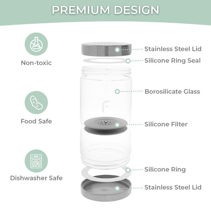 Flipjill Glass Pickle and Olives Jar with strainer flip, 34oz Glass jar, kitchen storage container, airtight glass jars, jar with lids