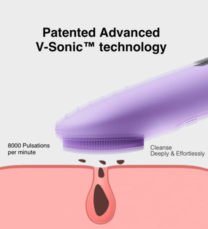 NågraCoola Electric Facial Cleansing Brush - Waterproof and Rechargeable, Exfoliates, Cleanses and Massages Skin - Light Blue