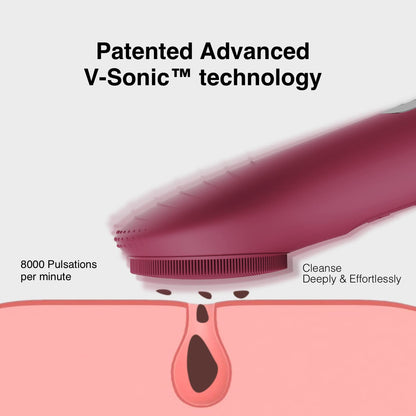 NågraCoola Electric Facial Cleansing Brush - Waterproof and Rechargeable, Exfoliates, Cleanses and Massages Skin - Light Blue