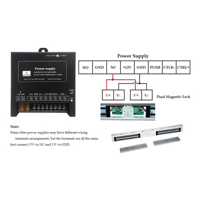 Double Door Mag Lock 280KG / 600 LBS of Magnetic Holdings Force Electromagnetic Commercial Lock DC 12V, LED Indicator and NO/NC Options with Z and L Bracket