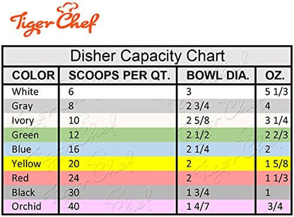 Tiger Chef Grey 4 oz Stainless Steel Ice Cream Scoop Disher, NSF Certified