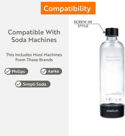 1L 2-Pack 2 Pack, Simpli Soda Carbonating Bottles, Reusable PET Sparkling Water Bottles Compatible with BLU, Philips
