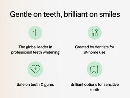 Opalescence 10% Teeth Whitening Kit - Gel Syringes Refills - Low Sensivity (2 Packs / 4 Units) - Fluoride, Carbamide Peroxide - Made in The USA by Ultradent 5211-2