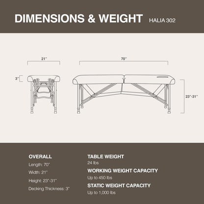 DR.LOMILOMI Halia 302 Classic Ultra-Light Travel-Size Aluminum Foldable Portable Massage Table for Professional Mobile Massage Therapists, Without Side Arm Extensions