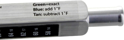 Blichmann ThruMometer 1/2"