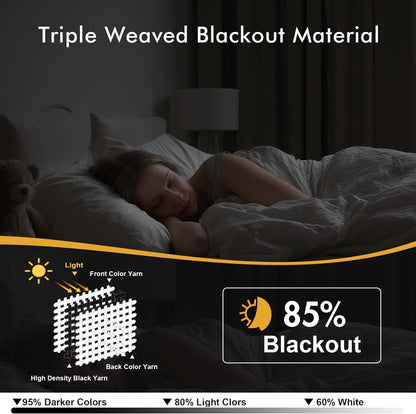 MIULEE Baby Pink Blackout Curtains - Thermal Insulated Room Darkening Drapes | 63 Inches Long, 2 Panels