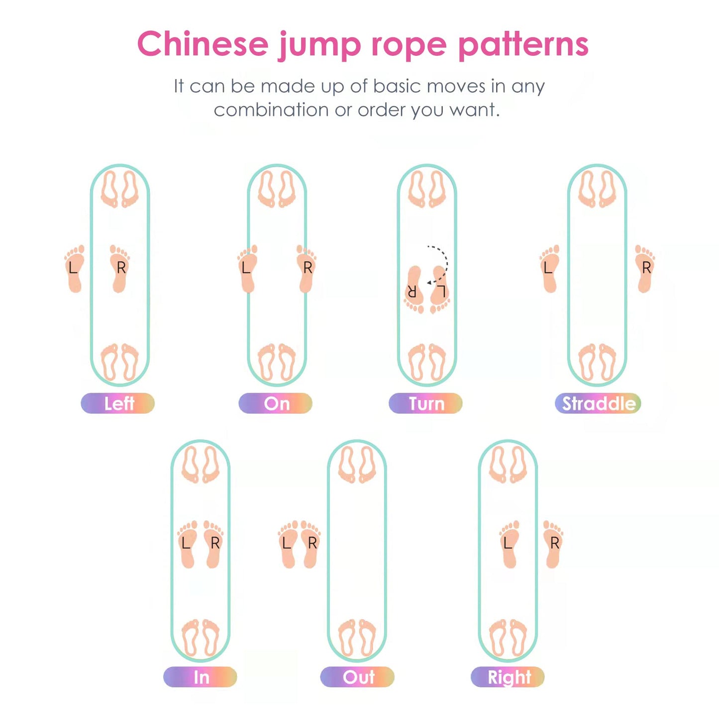 Cikyner Chinese Jump Rope, 4m Long 1.5cm Wide Elastic Chinese Ropes with Instructions French Skipping Rubber Band for Indoor and Outdoor Children Jumpsies Games, Ideal for Gifts for Girls and Boys