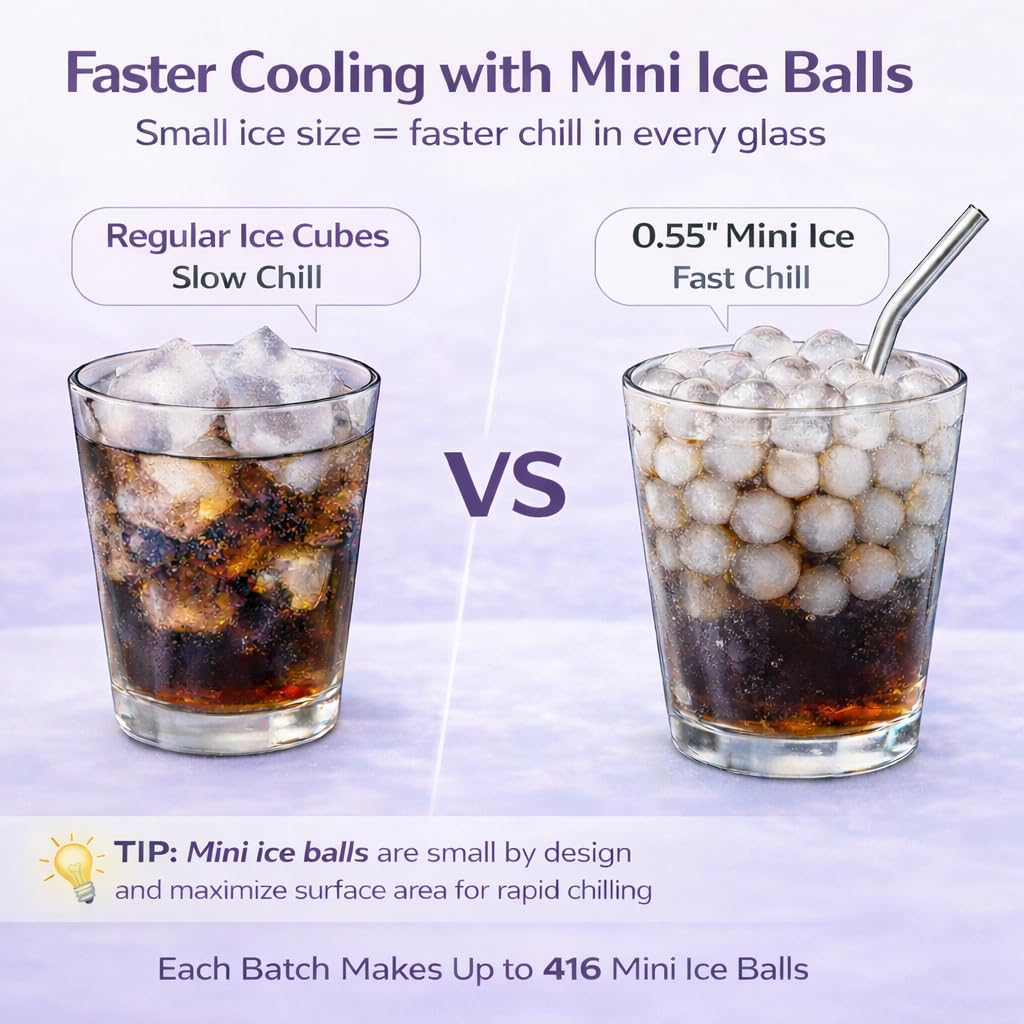 0.55in Mini Ice Cube Trays - Plastic Tiny Pebble Ice for Iced Coffee & Cocktails - Fast Chill, Easy Twist Release - Stackable with Lid, Storage Bin, Tongs, 2 Straws (4 pack, Blue)