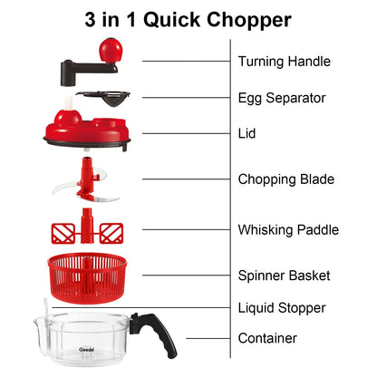 Geedel Hand Food Chopper, Quick Manual Vegetable Processor, Easy To Clean Rotary Dicer Mincer Mixer Blender for Onion, Garlic, Salad, Salsa, Nuts, Meat, Fruit, Ice, etc