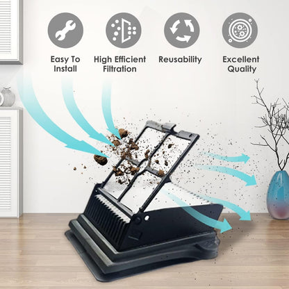 Home Times Replacement HEPA Assembly and Brush Roller Set for Tineco Floor ONE S6/S7 Pro Cordless Wet Dry Vacuum
