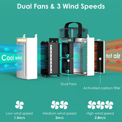 Portable Air Conditioners, Evaporative Cooler with Water Mist, USB Powered Mini Fan for Bedroom Office Home